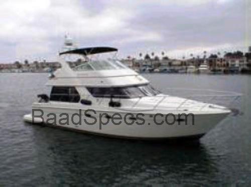 Carver 45 Voyager tekniske specifikationer og anmeldelser